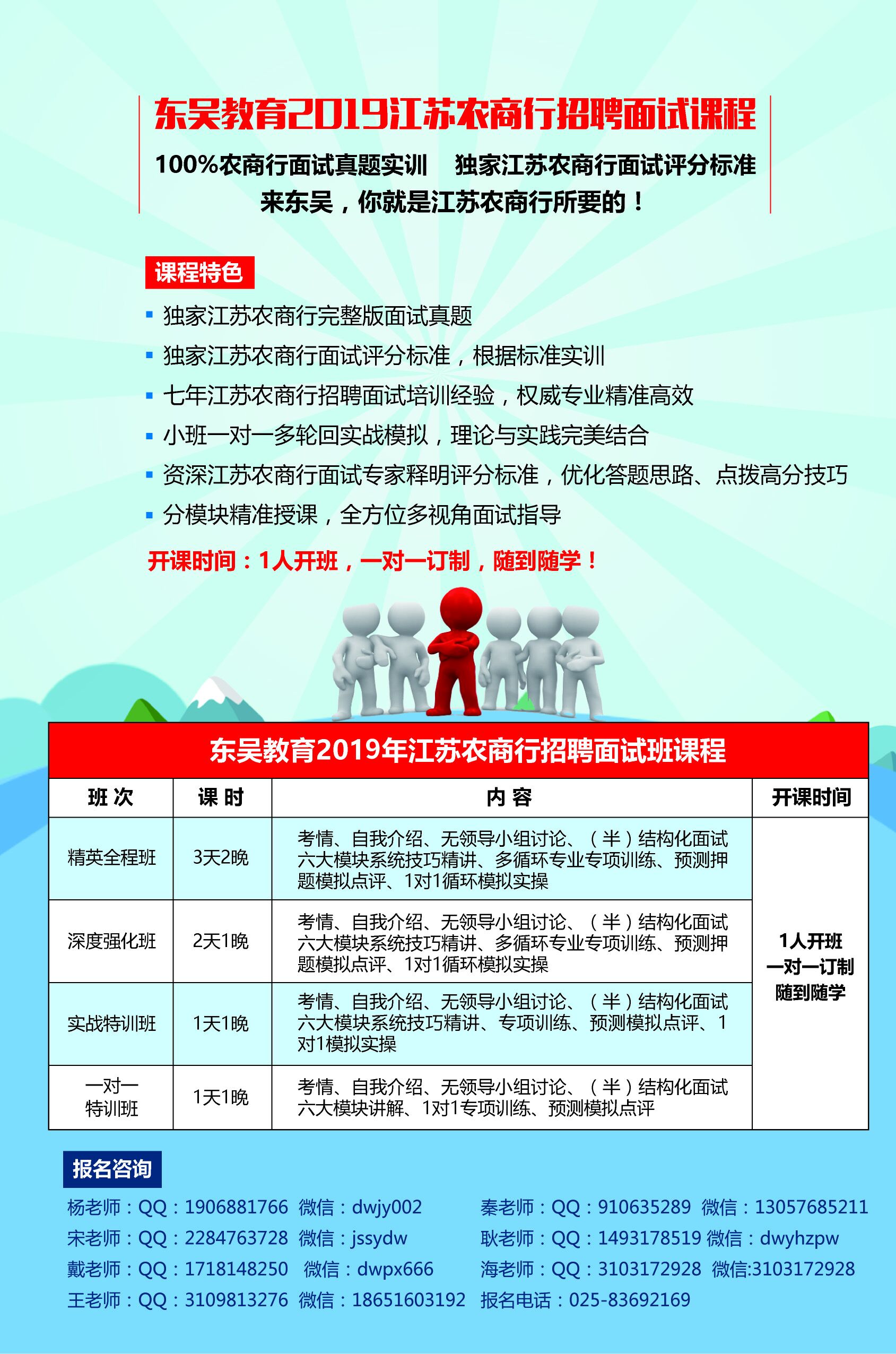 面試