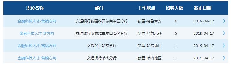 2019中國(guó)交通銀行新疆省分行春季校園招聘公告