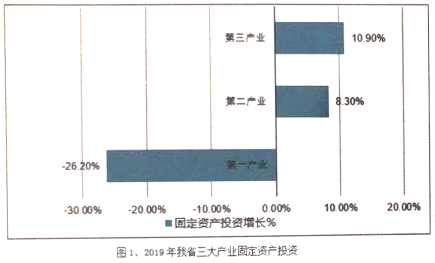 數(shù)據(jù)計(jì)算類