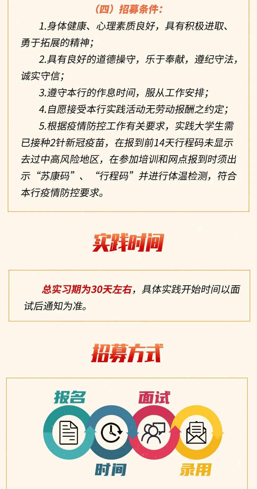 2022年射陽農商銀行寒假社會實踐公告