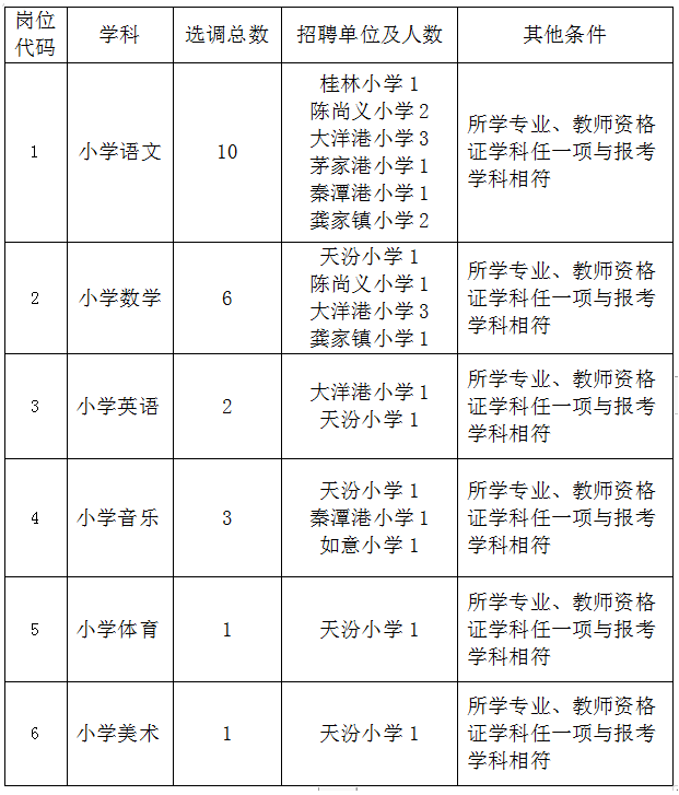 http://www.vip869588.cn/uploads/soft/230807/33716_1348272871.docx