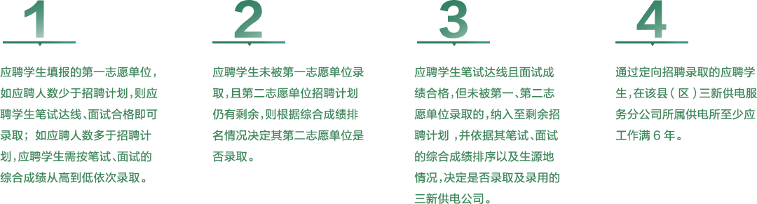定向招聘錄用規(guī)則