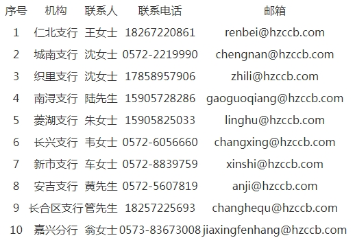  聯系電話