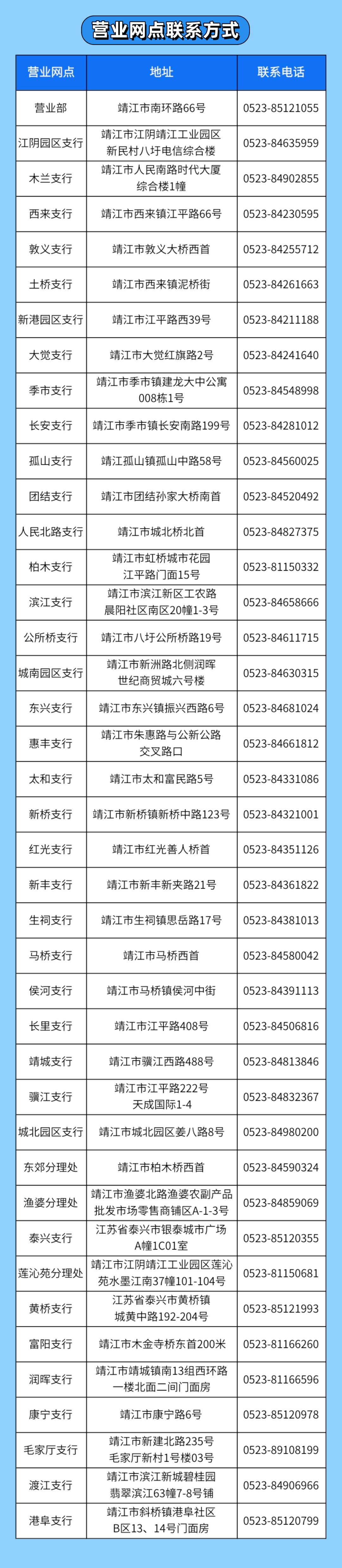 聯系方式